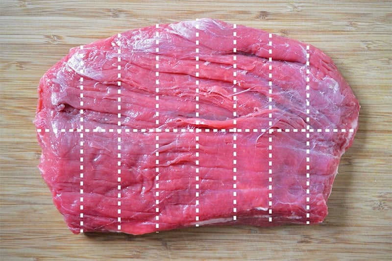 A piece of raw flank steak has dotted white lines superimposed on top to show how to cut out 16 even pieces.