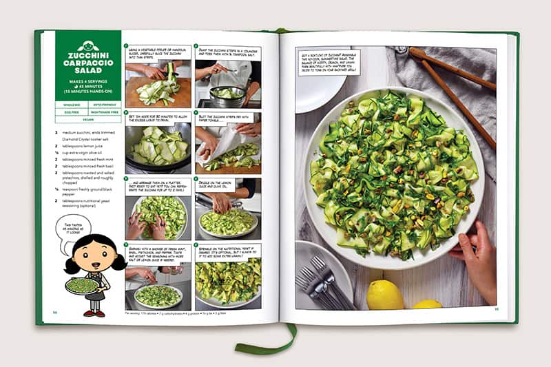 A 2-page spread from Nom Nom Paleo: Let's Go! showing the recipe for Zucchini Carpaccio