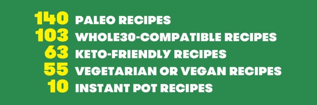 Text box that reads: "140 paleo recipes, 103 Whole30-compatible recipes, 63 keto-friendly recipes, 55 vegetarian or vegan recipes, 10 instant pot recipes"